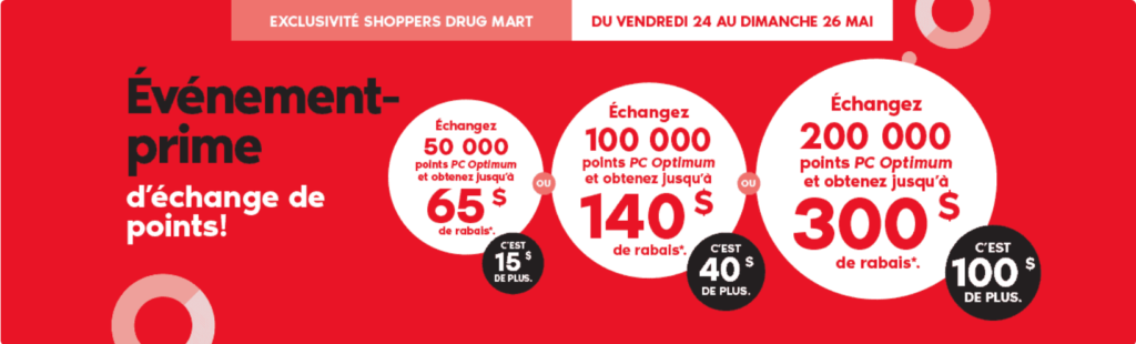 Redeem PC Optimum – Bonus redemption event -EN