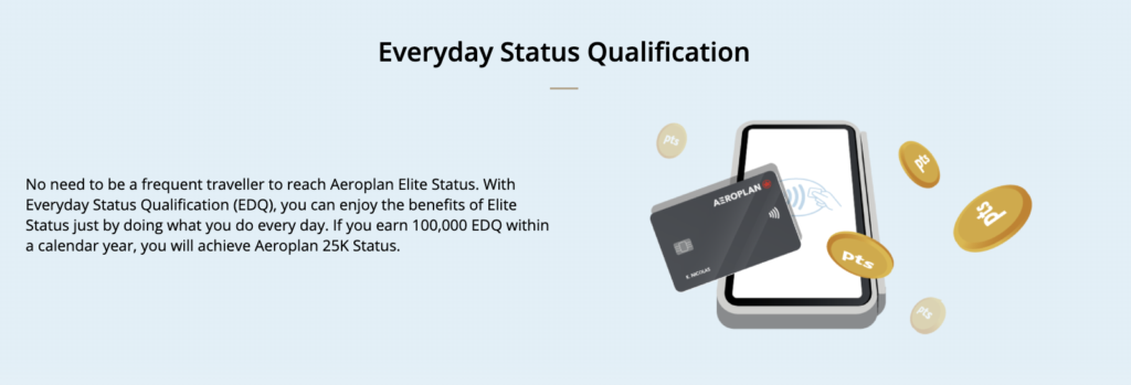 Aeroplan Elite Status 2026