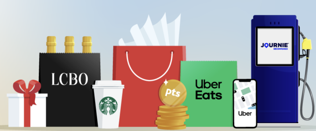 aeroplan 2026 partenaires