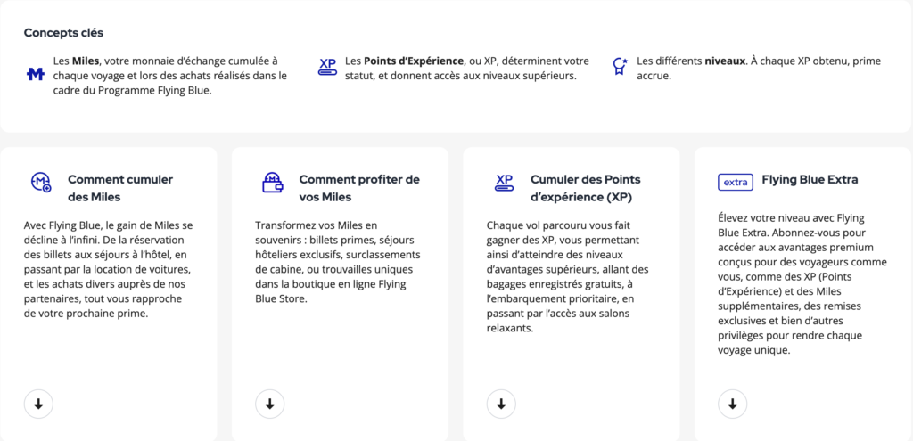 Flying Blue miles FR