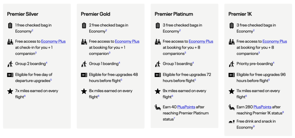 United Airlines Elite Benefits list