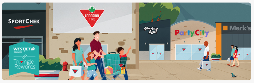 Triangle and WestJet cartoon promo