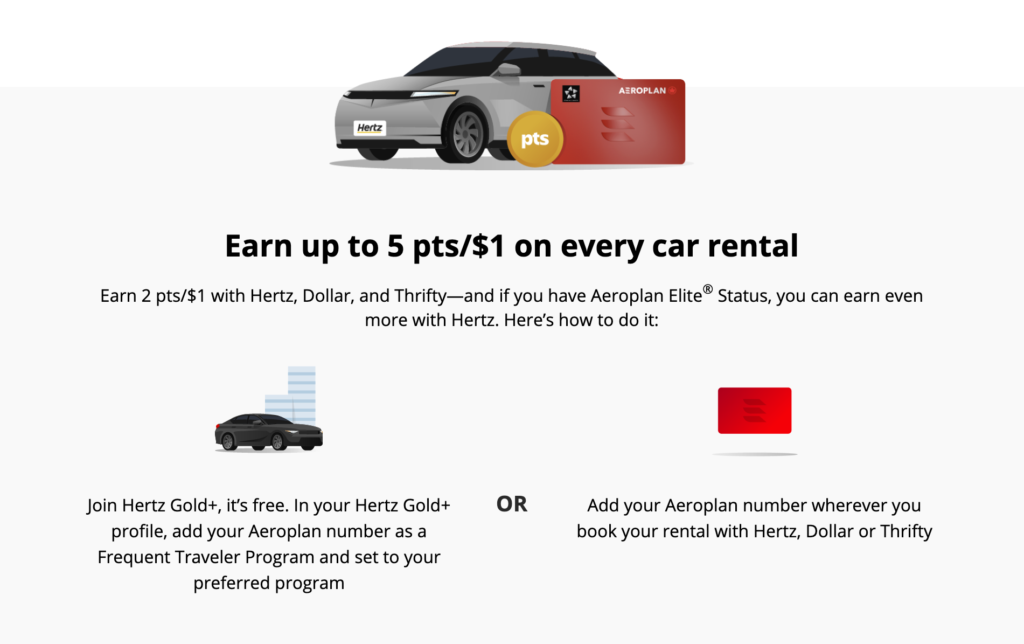 Partenariat Aeroplan Hertz