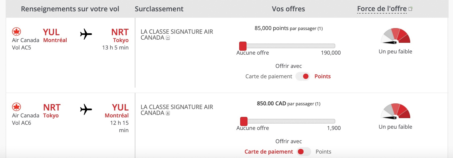 Surclassement de la classe économique Privilège vers la classe affaires