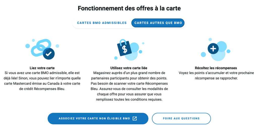 How Blue Reward card offers work FR
