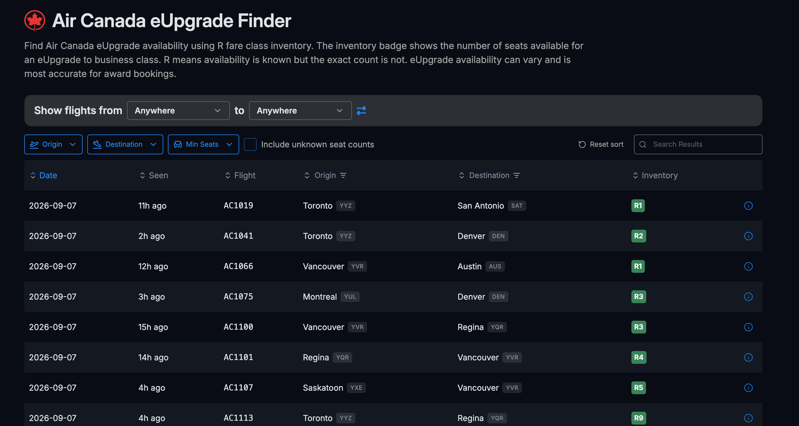 Air Canada eUpgrade Finder de Seats.aero montrant l'inventaire de classe R par vol