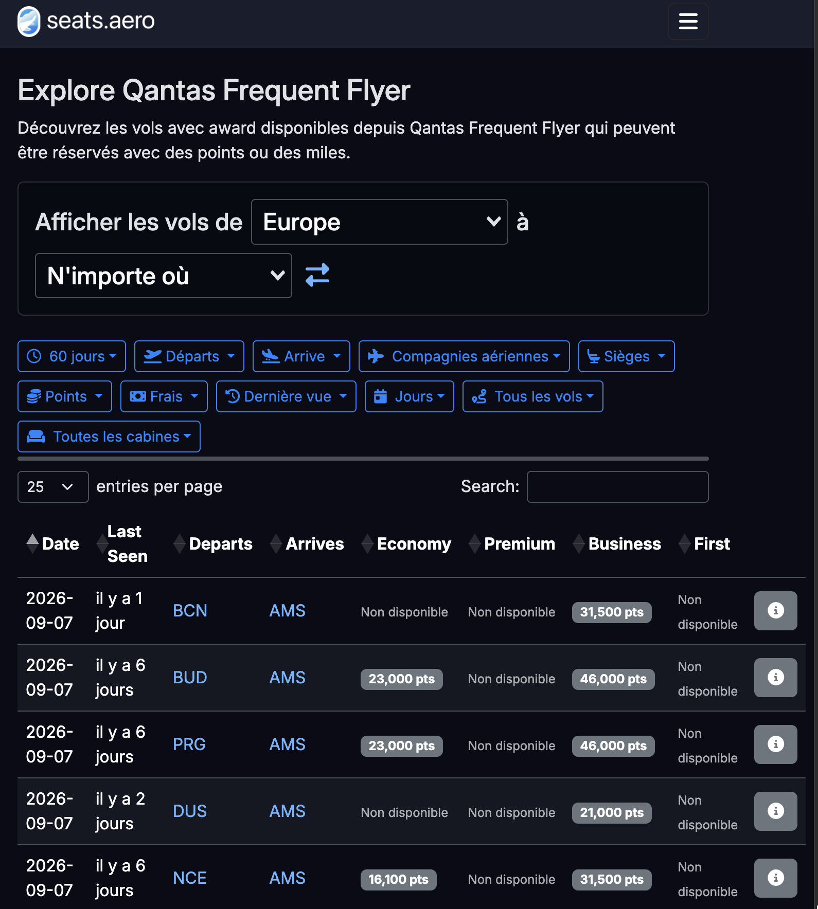 Outil Explore de Seats.aero pour Qantas Frequent Flyer, vols de l'Europe vers n'importe où